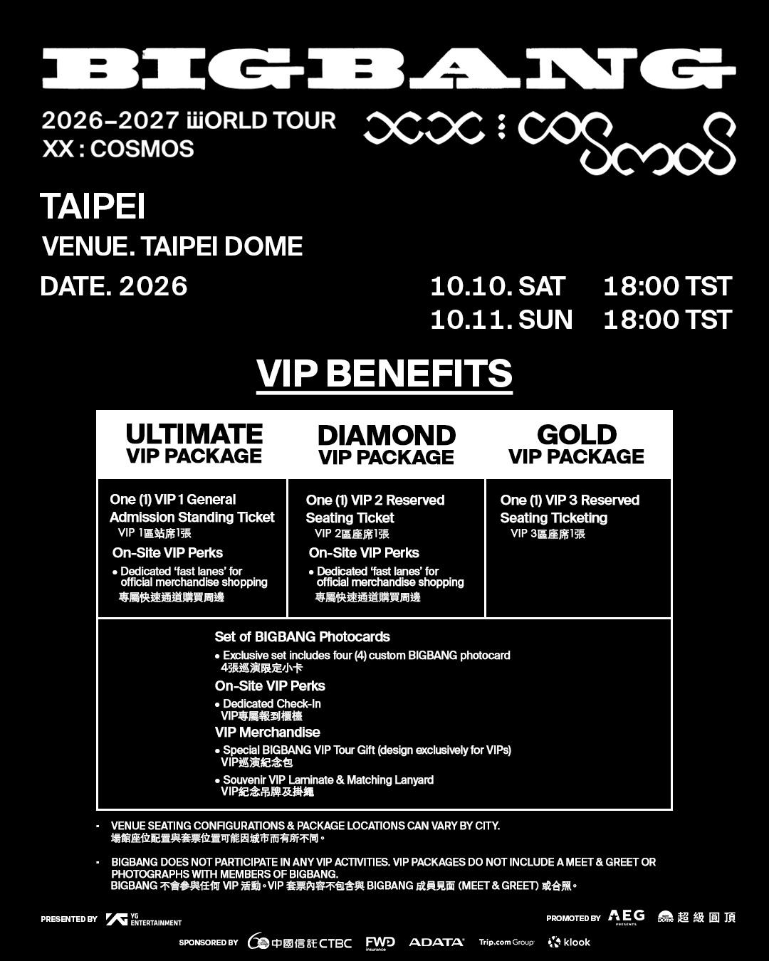 BIGBANG 2026 台北大巨蛋票價與座位圖