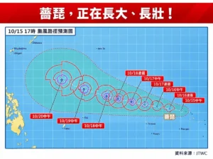 薔琵颱風到底會不會逼近台灣？先看 5 個最常被問的問題