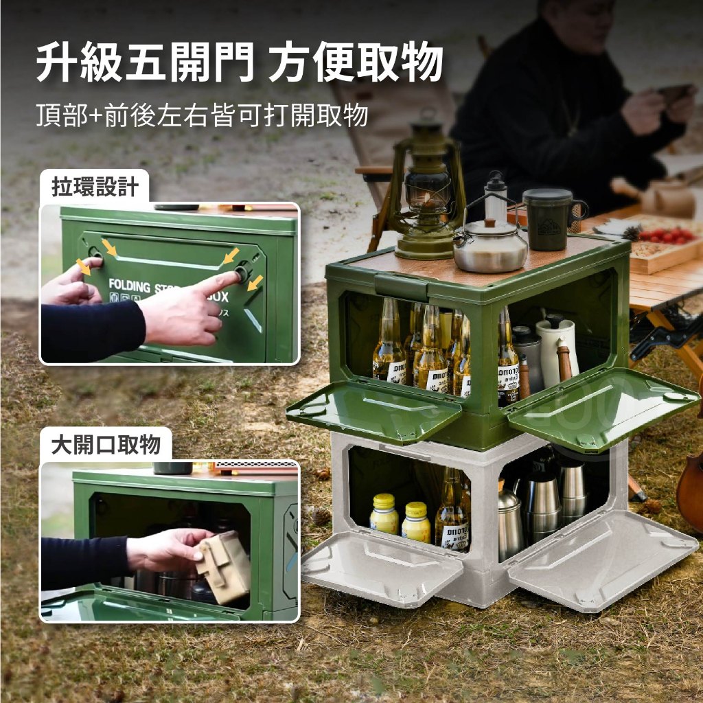 五開門分區取放與單門翻找差異示意