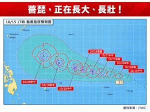 薔琵變大又強，兩種路徑分歧：為何台灣要先看懂這波颱風風險