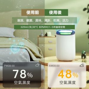 空氣清淨除濕機 vs. 單純除濕機：你家更需要哪一種？（以 Hysure海說George 為例）